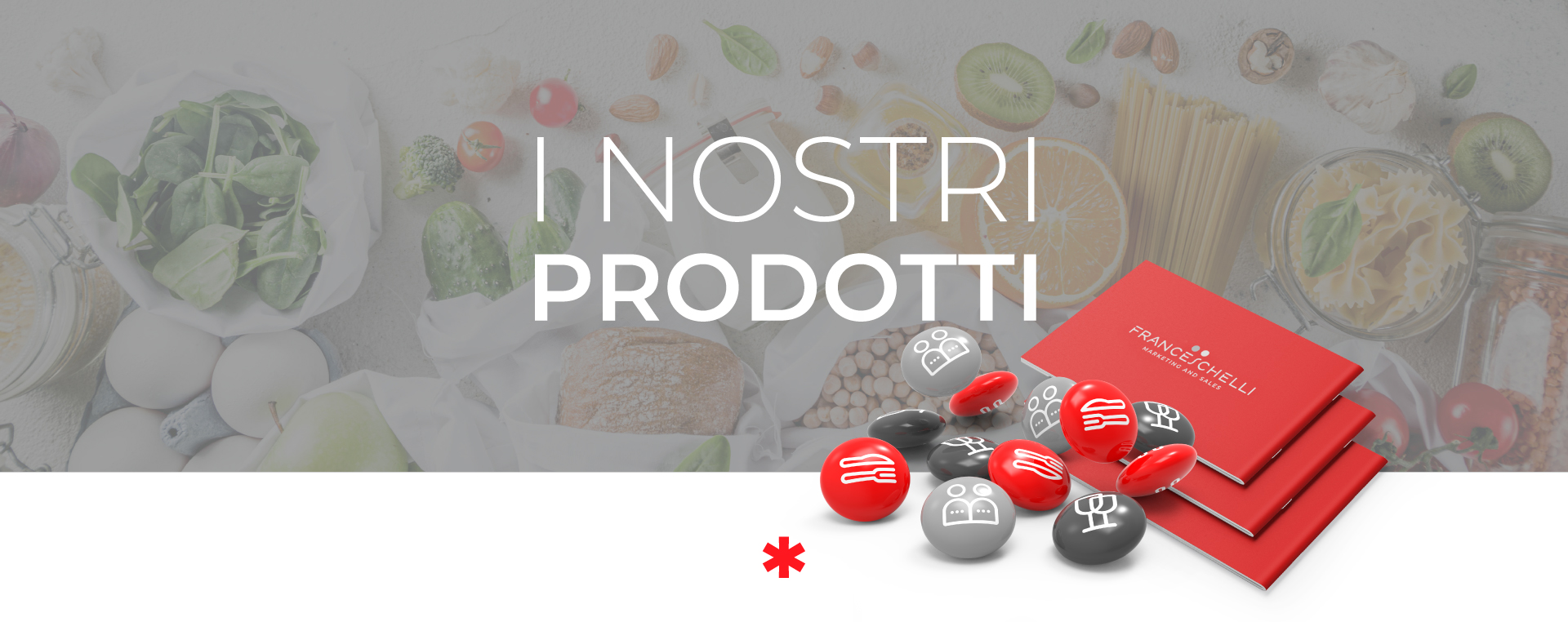 prodotti